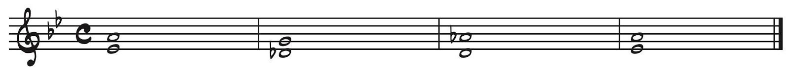 5 Easy Ways to Develop Improvisation in the Classroom 15