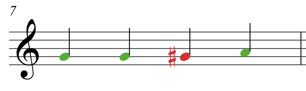 Early/Late Note Assessment Added to New SmartMusic 1