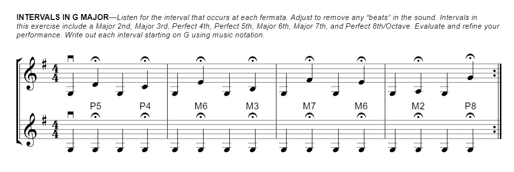  The Importance of Warm-up Time for Instrumental Teachers 1