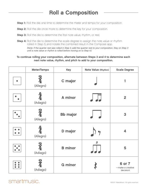 roll a composition pdf